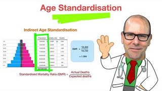 Age standardised mortality rate [upl. by Ardaid]