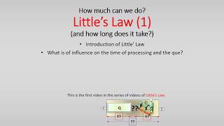 Littles Law 1 Introduction [upl. by Asiluj]