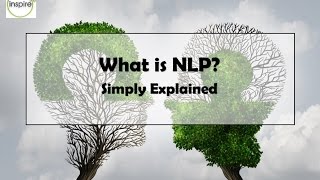 What is NLP Introduction to NLP [upl. by Odlauso270]