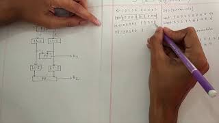 Simplified data encryption standardSDES  SDES key generation with figure  Shafiq Refat [upl. by Retsila]